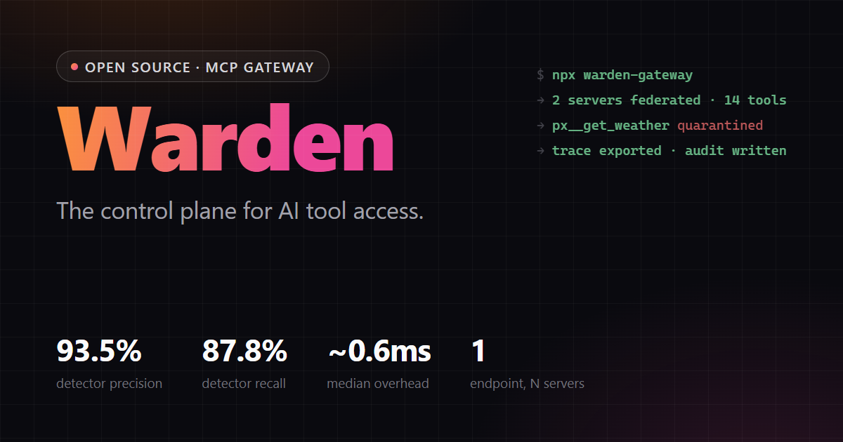 Warden: A Control Plane for AI Tool Access